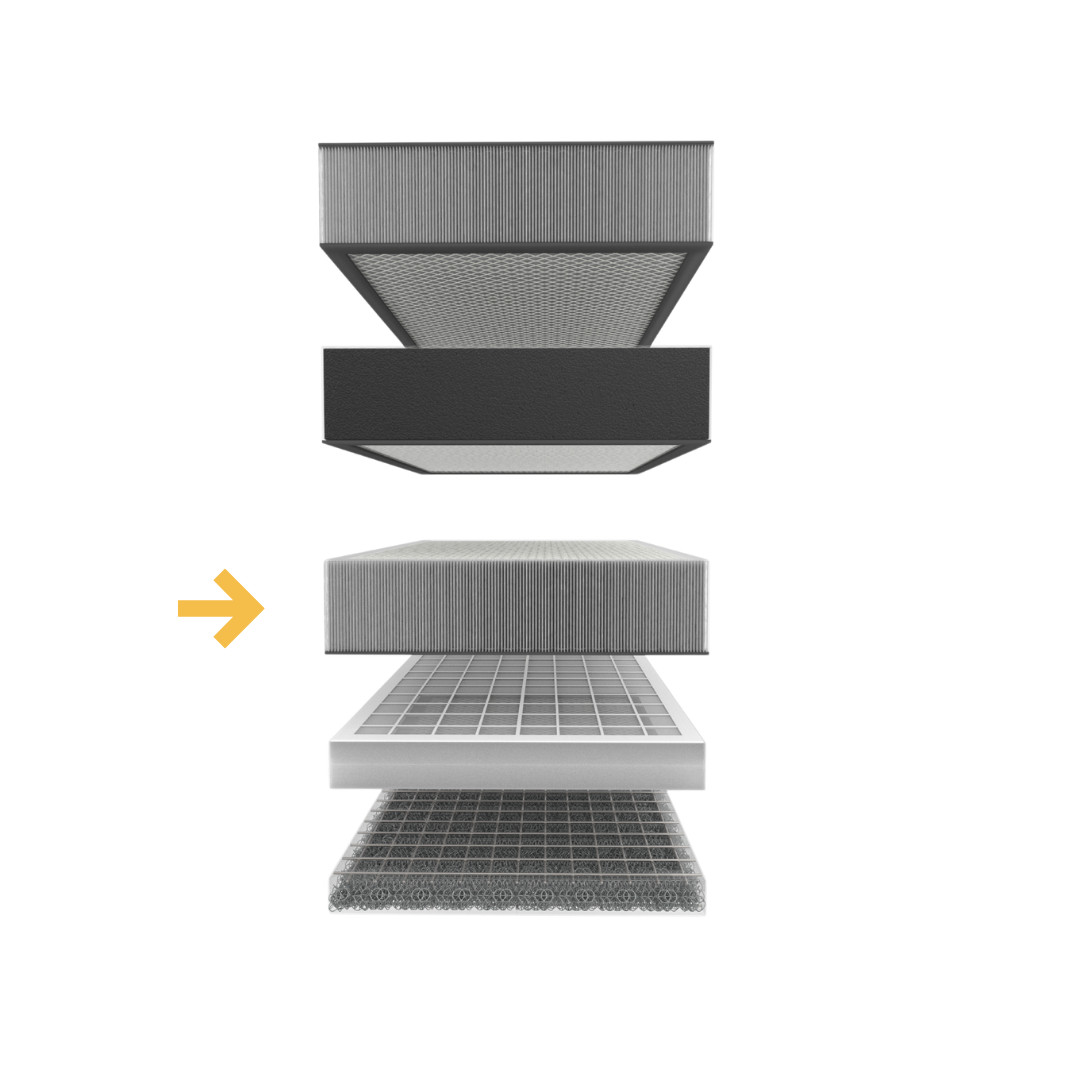F8 Medium Filter | Thunder Air 700