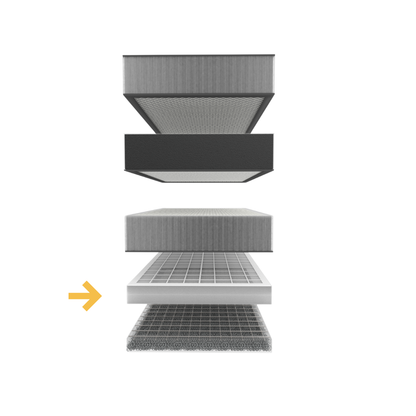 G4 Pre-Filter | Thunder Air 700