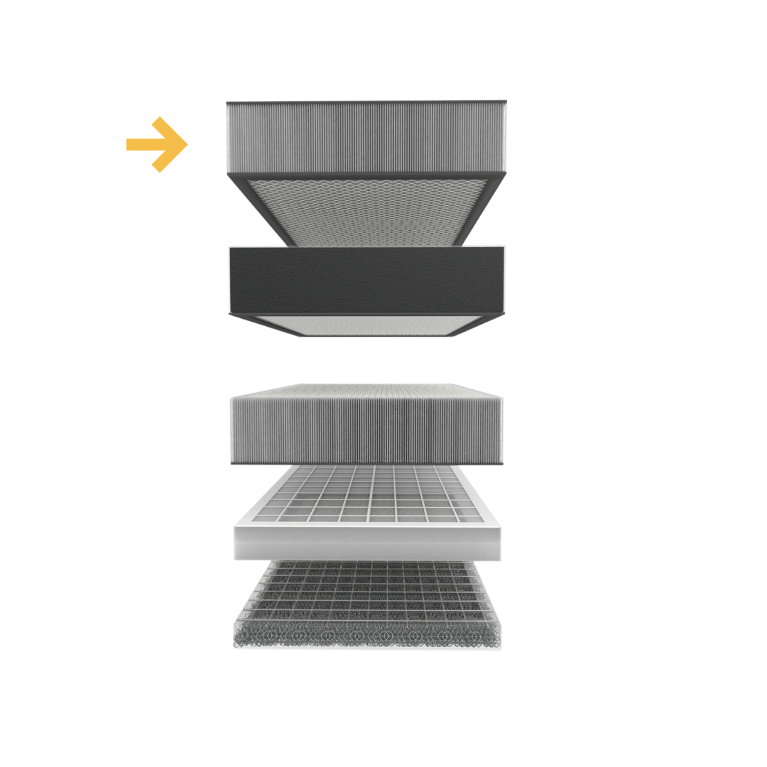 H13 HEPA Filter | Thunder Air 700