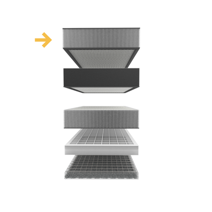 H13 HEPA Filter | Thunder Air 700