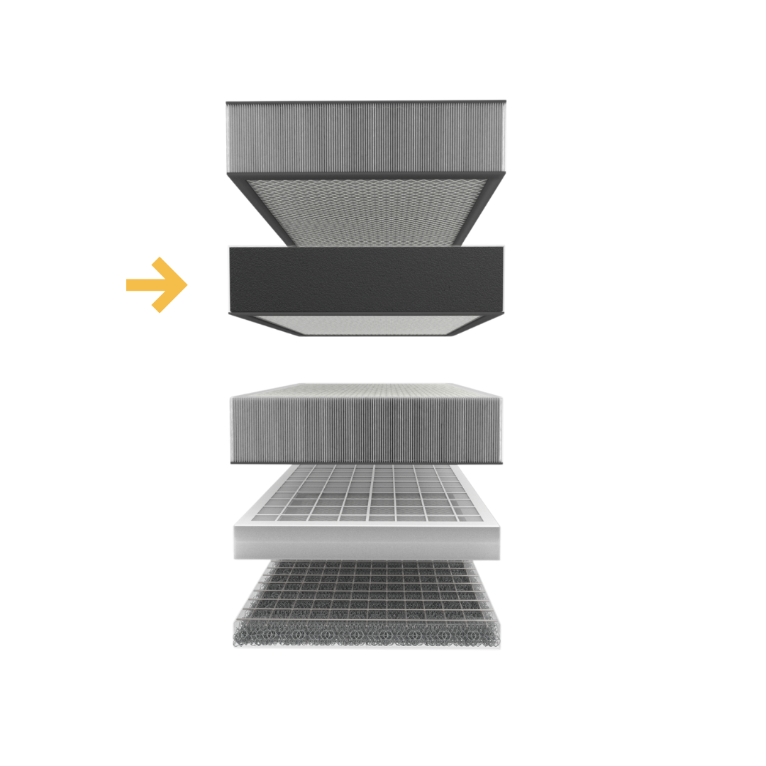 MOF Carbon + H11 Filter | Thunder Air 700